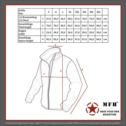 BW Unterziehjacke
